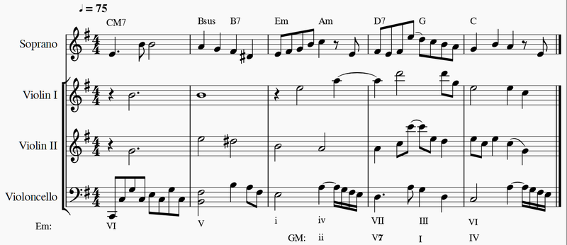 Ex.10 Transition into the B section of “Emil”